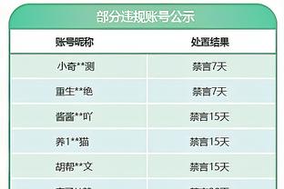 记者：对阵罗马拿到积分，国米达成买断阿瑙托维奇的条件