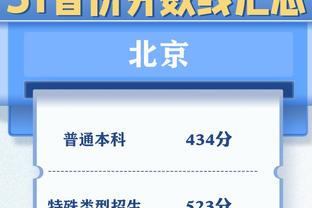 「菜鸟」米勒状态上佳再砍30+ 迪克爆发取得22分4板 波杰15分11板