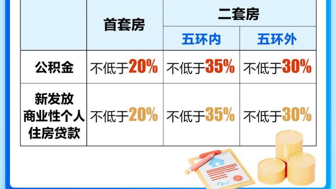 利物浦媒体：萨拉赫今日将重返训练，欧联杯或替补&留力踢曼城